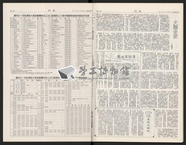 《加工出口區區刊半月刊合訂本》第568期至第590期(數位)藏品圖，第49張