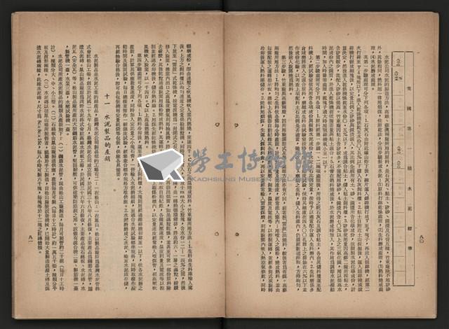 《即將開放民營之五大公營企業》藏品圖，第209張