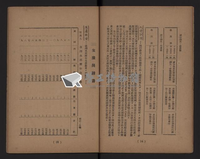 臺灣省水泥工業藏品圖，第9張