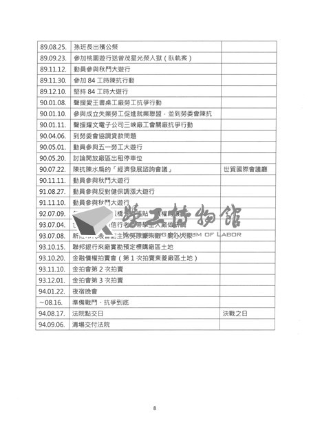 「全國關廠工人第二次臥軌抗爭十周年紀念活動」手冊藏品圖，第9張