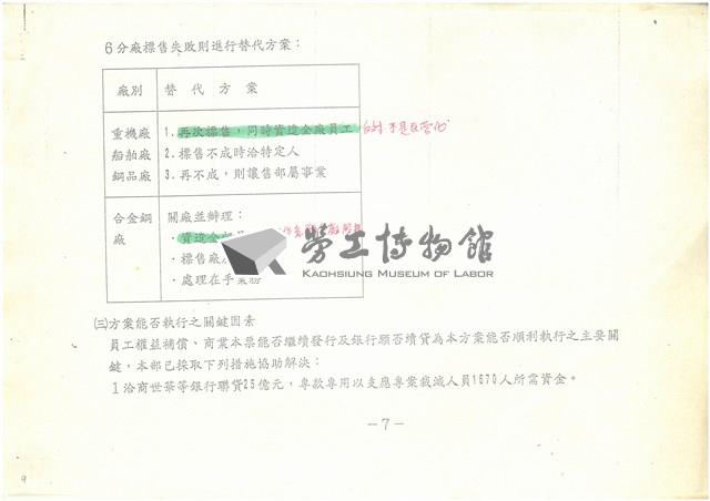 經濟部所屬台積公司民營化辦理經過說明(影本)藏品圖，第9張