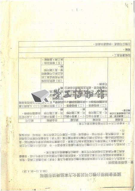 公營事業移轉民營化相關文獻(影本)藏品圖，第9張