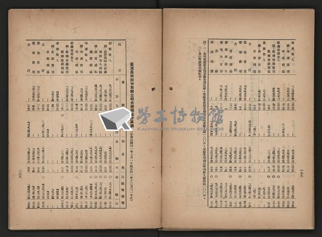 《即將開放民營之五大公營企業》藏品圖，第269張