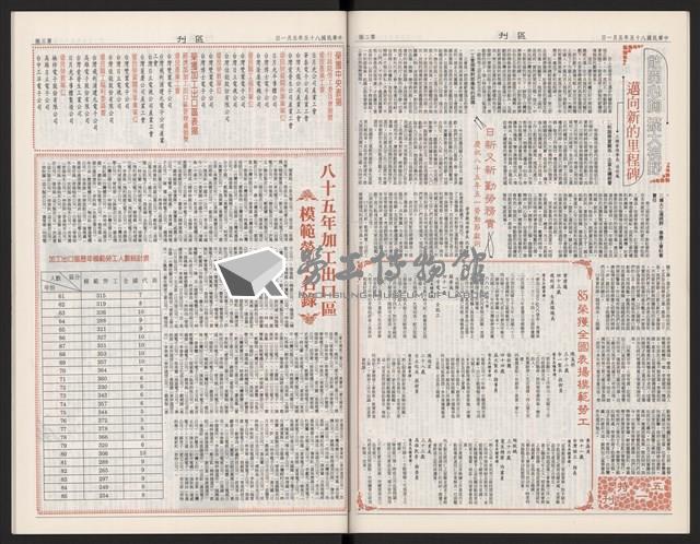 《加工出口區區刊半月刊合訂本》第568期至第590期(數位)藏品圖，第19張