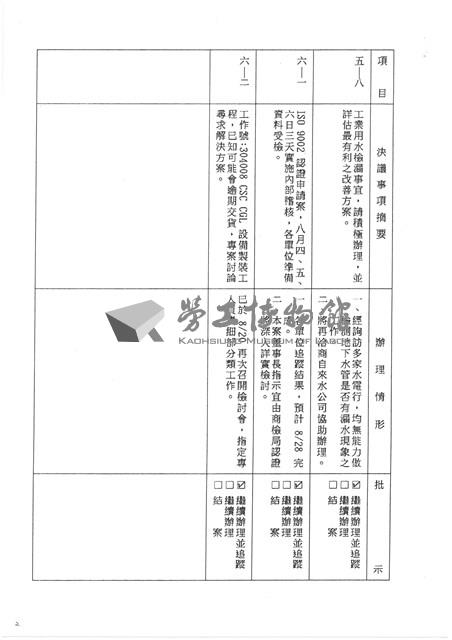 台機船舶廠(股)公司會報(影本)藏品圖，第19張