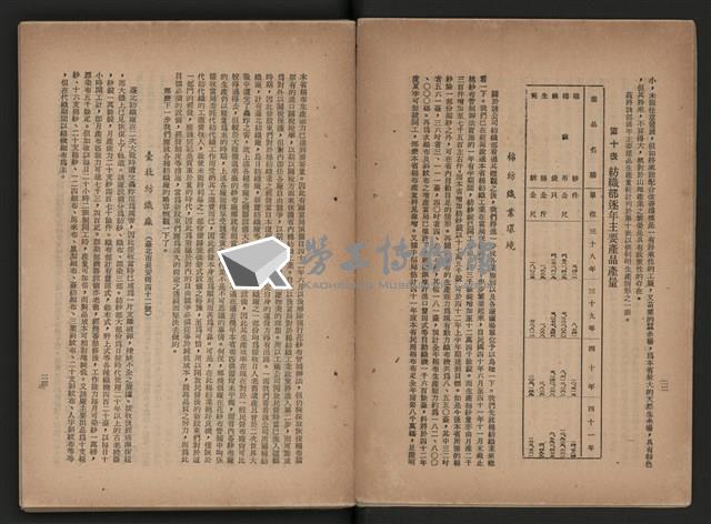 《即將開放民營之五大公營企業》藏品圖，第179張