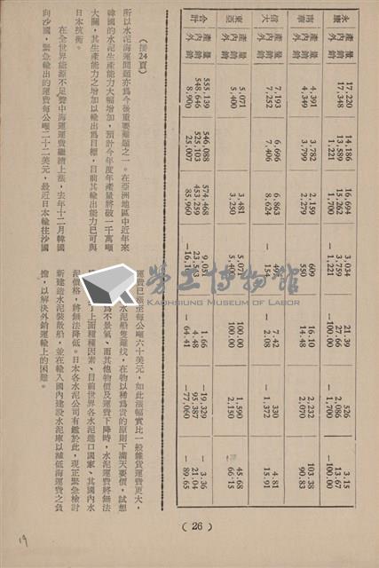 台泥通訊第100期藏品圖，第19張
