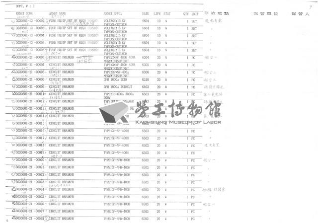 公營事業移轉民營化相關文獻(影本)藏品圖，第19張