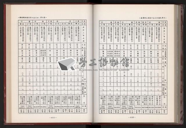 《中華民國加工出口區創立與發展》藏品圖，第218張