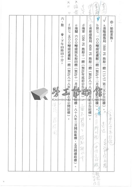 台機船舶廠(股)公司會報(影本)藏品圖，第29張