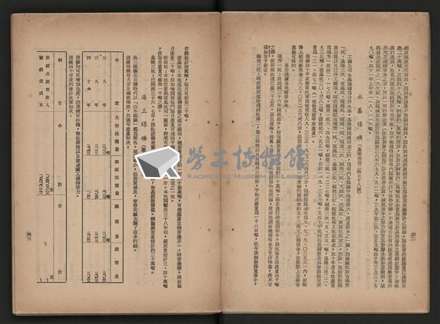 《即將開放民營之五大公營企業》藏品圖，第189張