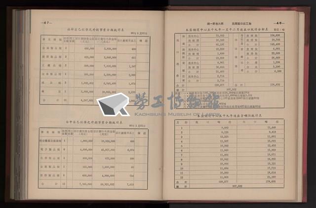 Accession Number:20190010667 Collection Image, Figure 47, Total 333 Figures