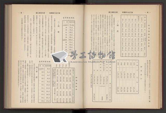 《加工出口區簡訊合訂本》第7卷第1期至第12期(數位)藏品圖，第32張