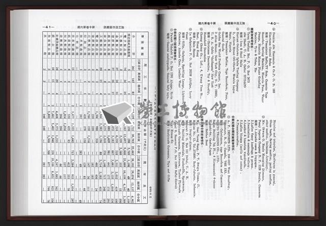 《加工出口區簡訊合訂本》第10卷第1期至第10卷第12期藏品圖，第132張