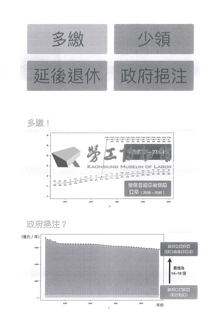 「全國關廠工人第二次臥軌抗爭十周年紀念活動」手冊藏品圖，第32張