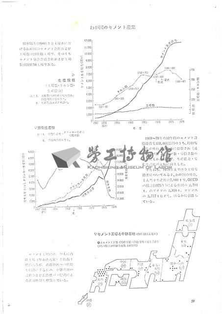 淺野水泥公司影本文獻藏品圖，第32張