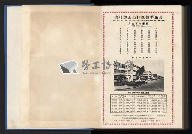 《加工出口區簡訊合訂本》第14卷第1期至第14卷第12期藏品圖，第292張