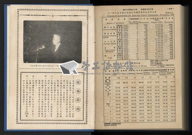 《加工出口區簡訊合訂本》第13卷第1期至第13卷第12期藏品圖，第292張