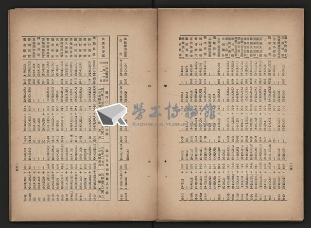 《即將開放民營之五大公營企業》藏品圖，第92張