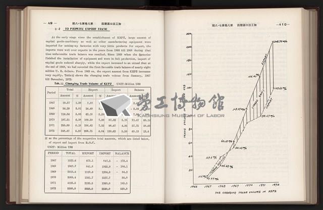 Accession Number:20190010668 Collection Image, Figure 191, Total 304 Figures