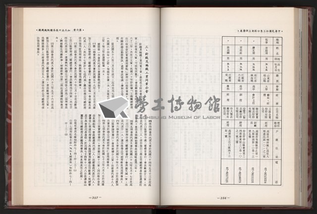 《中華民國加工出口區創立與發展》藏品圖，第191張