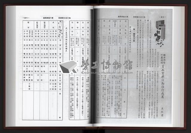 《加工出口區簡訊合訂本》第10卷第1期至第10卷第12期藏品圖，第82張