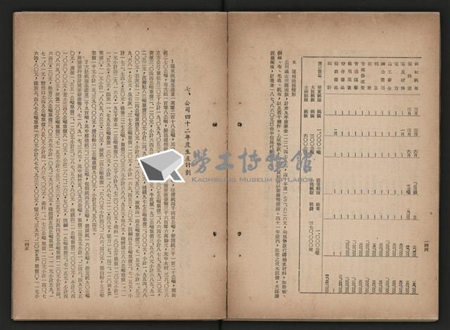 《即將開放民營之五大公營企業》藏品圖，第82張