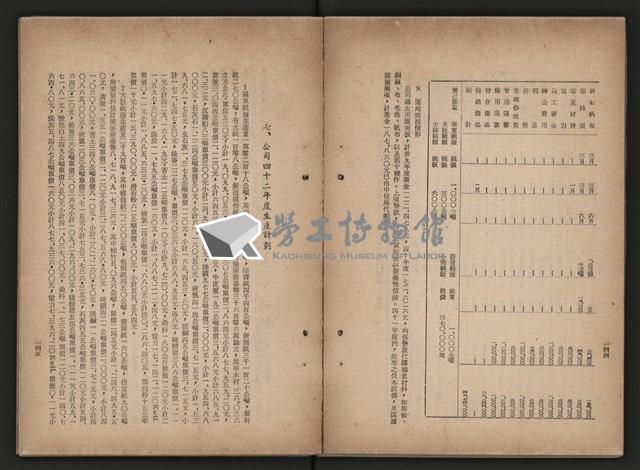《即將開放民營之五大公營企業》藏品圖，第242張