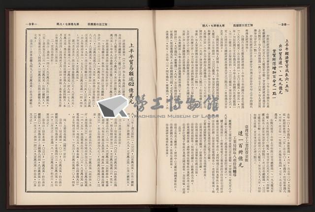 《加工出口區簡訊合訂本》第9卷第1期至第12期(數位)藏品圖，第182張