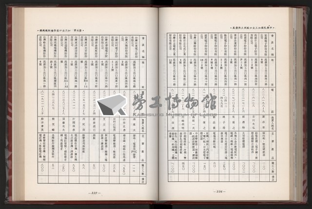 《中華民國加工出口區創立與發展》藏品圖，第181張