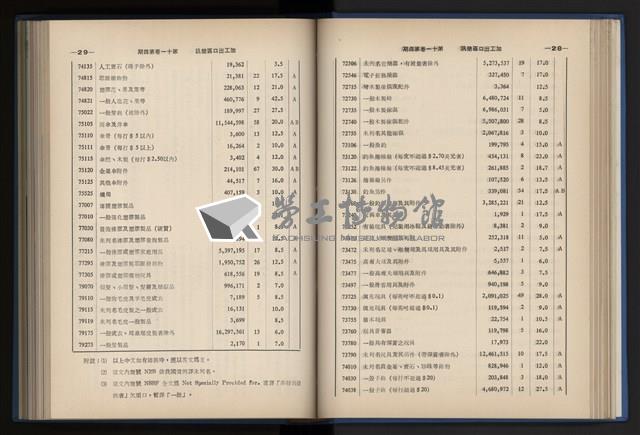 Accession Number:20190010670 Collection Image, Figure 72, Total 248 Figures