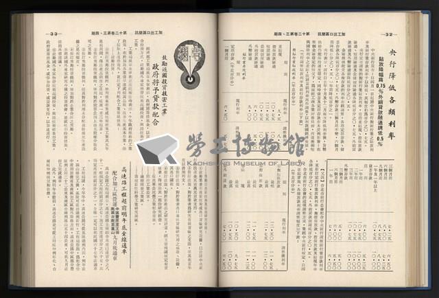 《加工出口區簡訊合訂本》第12卷第1期至第12卷第12期藏品圖，第72張
