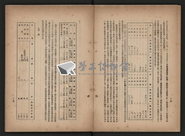 《即將開放民營之五大公營企業》藏品圖，第72張