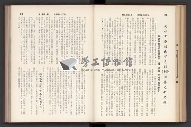 《加工出口區簡訊合訂本》第7卷第1期至第12期(數位)藏品圖，第172張