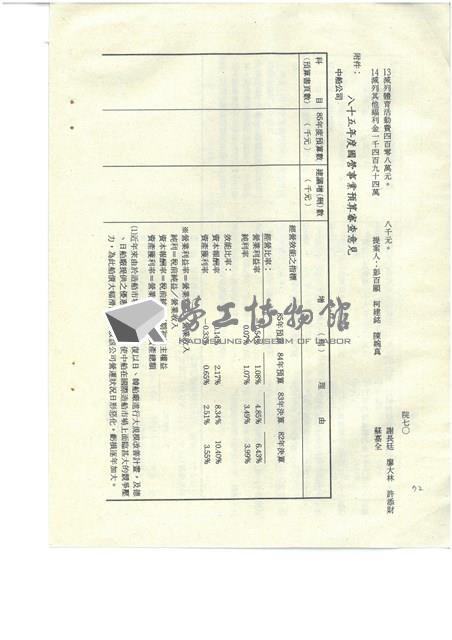 立法院公報初稿影本藏品圖，第72張