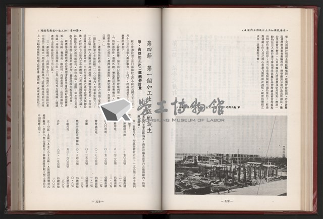 《中華民國加工出口區創立與發展》藏品圖，第71張