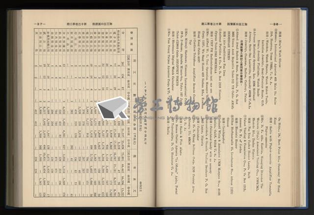 《加工出口區簡訊合訂本》第12卷第1期至第12卷第12期藏品圖，第52張
