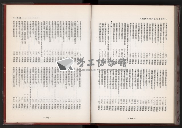 《中華民國加工出口區創立與發展》藏品圖，第251張