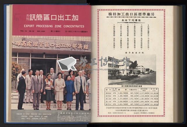 《加工出口區簡訊合訂本》第14卷第1期至第14卷第12期藏品圖，第262張