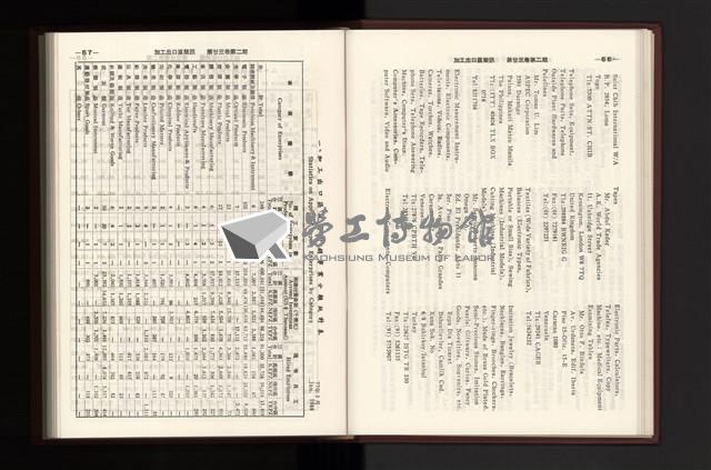 《加工出口區簡訊合訂本》第23卷第1期至第23卷第12期藏品圖，第62張