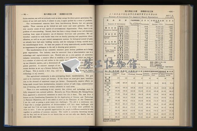 《加工出口區簡訊合訂本》第12卷第1期至第12卷第12期藏品圖，第162張