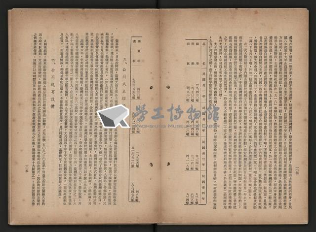 《即將開放民營之五大公營企業》藏品圖，第222張