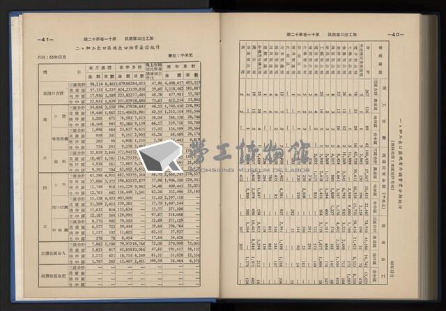 Accession Number:20190010670 Collection Image, Figure 242, Total 248 Figures