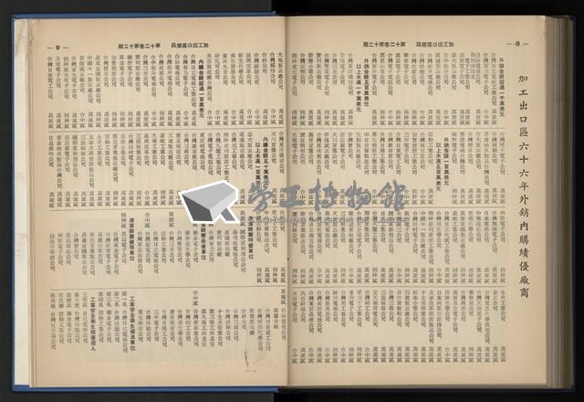 《加工出口區簡訊合訂本》第12卷第1期至第12卷第12期藏品圖，第242張