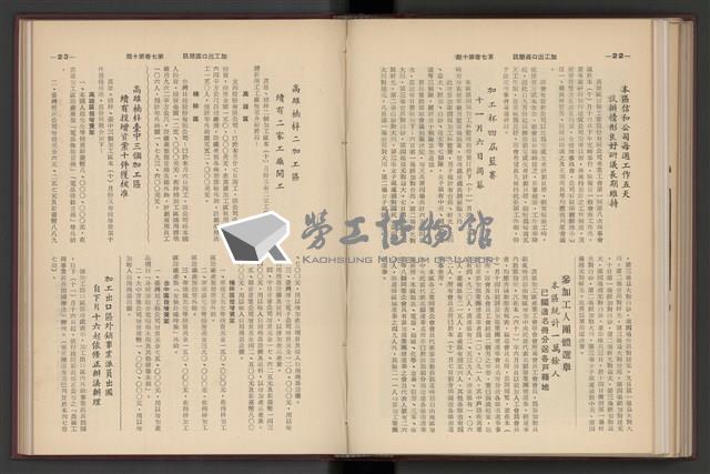 《加工出口區簡訊合訂本》第7卷第1期至第12期(數位)藏品圖，第242張