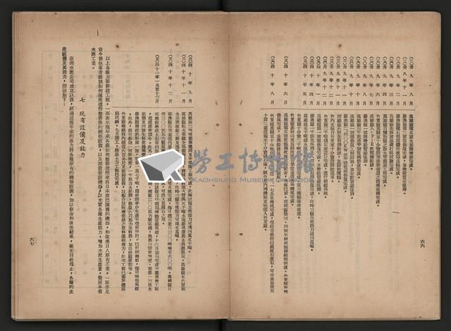 《即將開放民營之五大公營企業》藏品圖，第42張