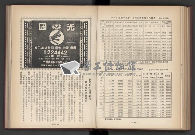 《加工出口區簡訊合訂本》第4卷第1期至第12期(數位)藏品圖，第142張