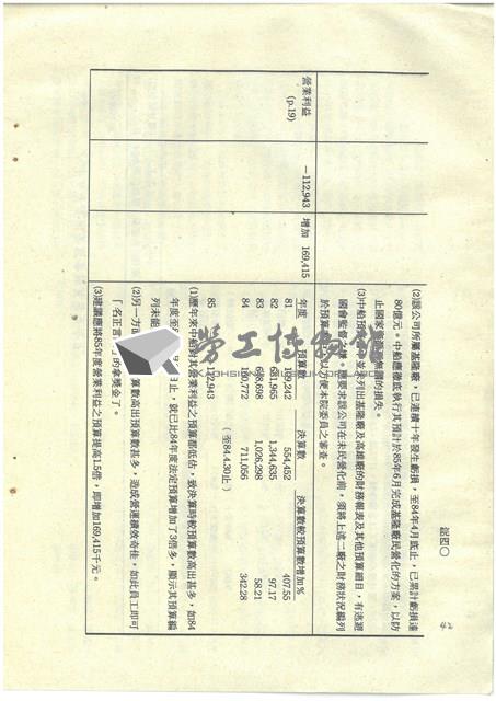 立法院公報初稿影本藏品圖，第42張