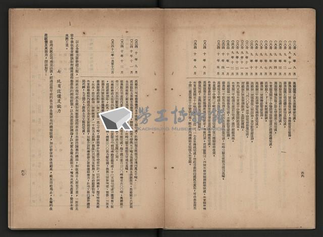 《即將開放民營之五大公營企業》藏品圖，第202張