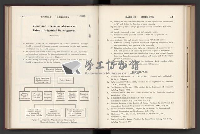 《加工出口區簡訊合訂本》第7卷第1期至第12期(數位)藏品圖，第202張